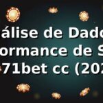Análise de Dados: Performance de Slots na 71bet cc (2026) 📊